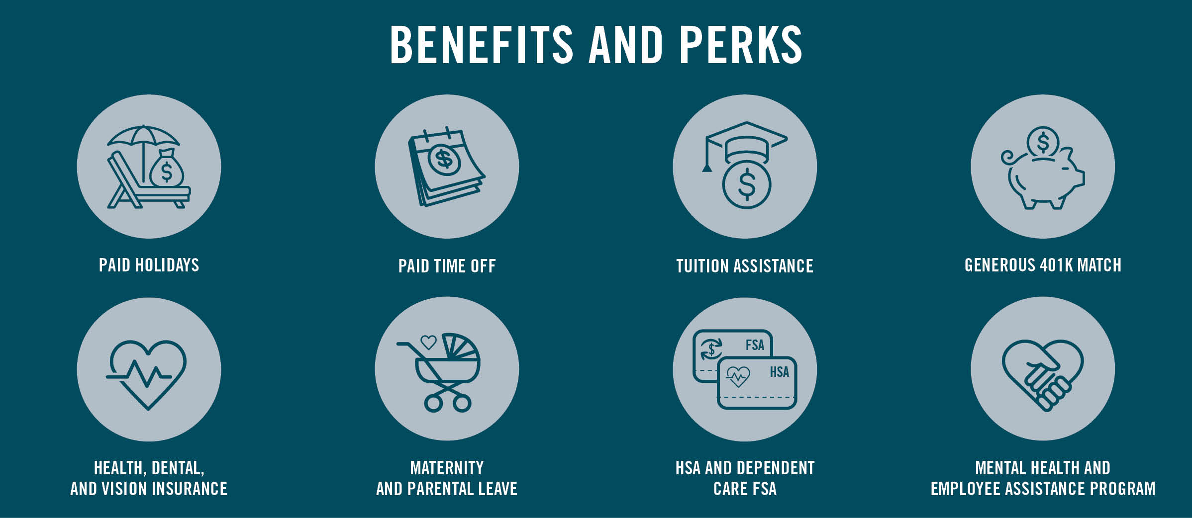 Benefits and Perks